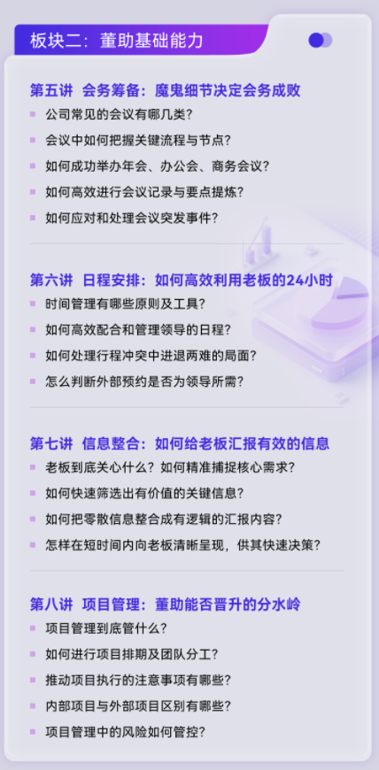 板块二：董助基础能力