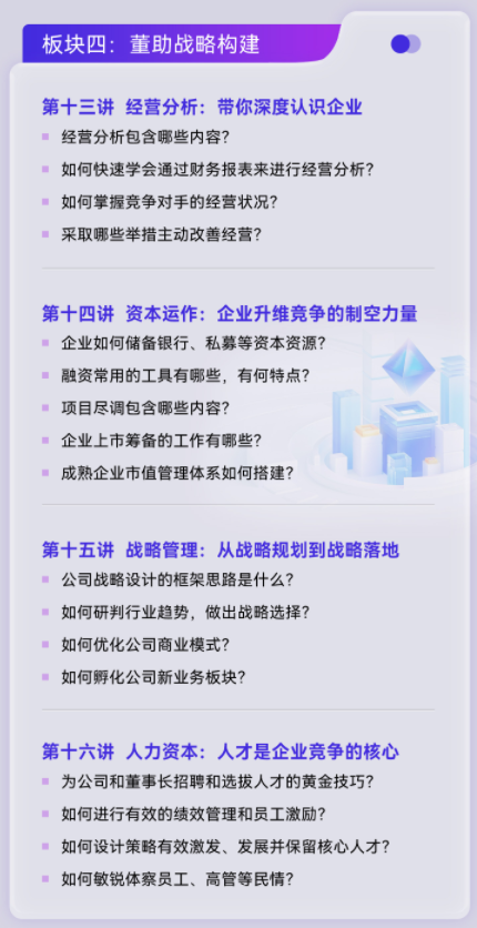 板块四：董助战略构建