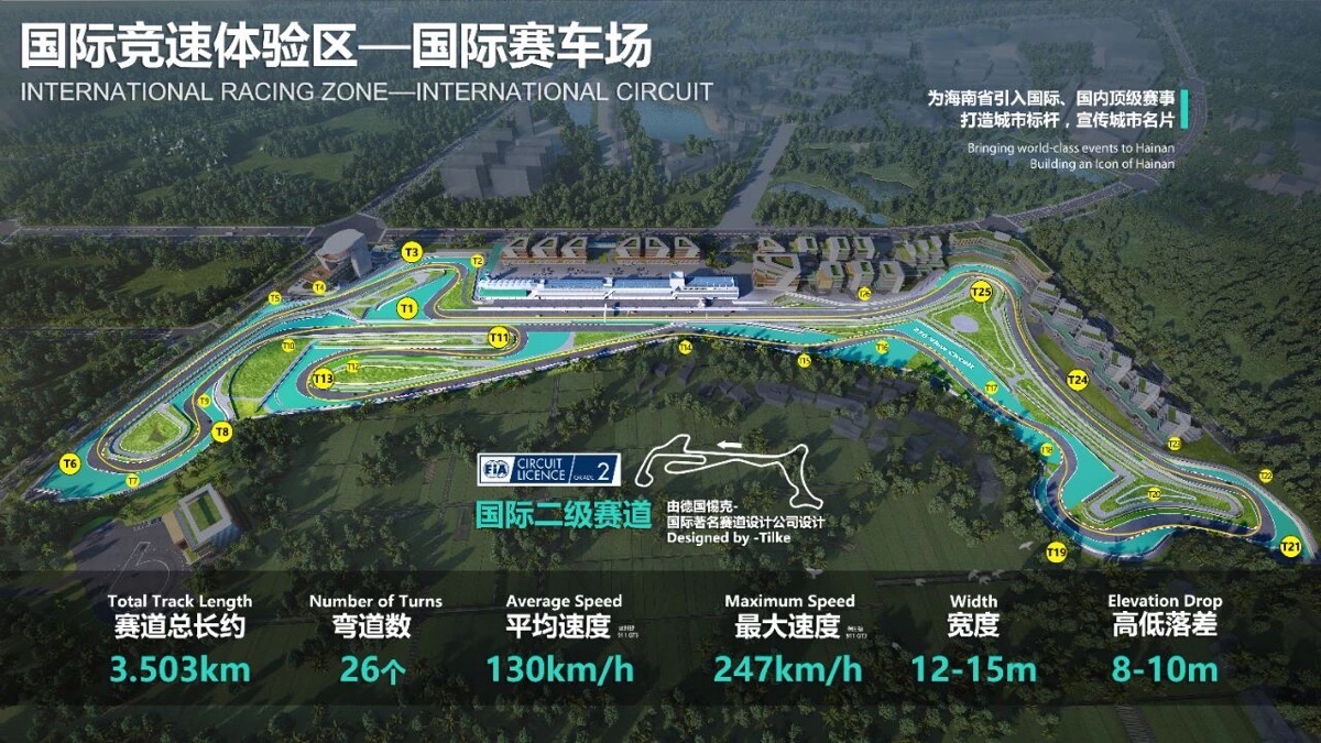 海南国际赛车场规划图