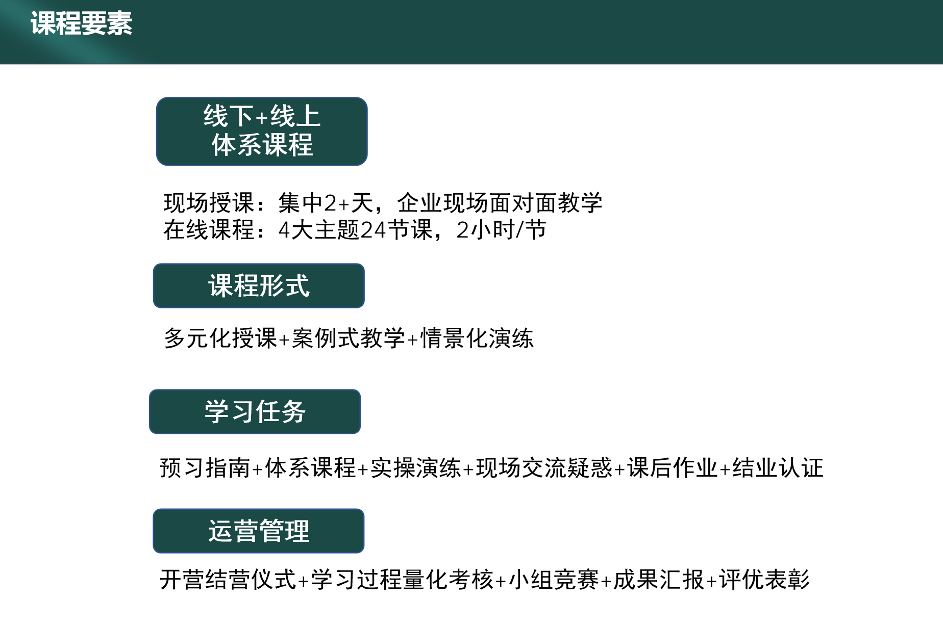 和君中层干部特训营课程要素