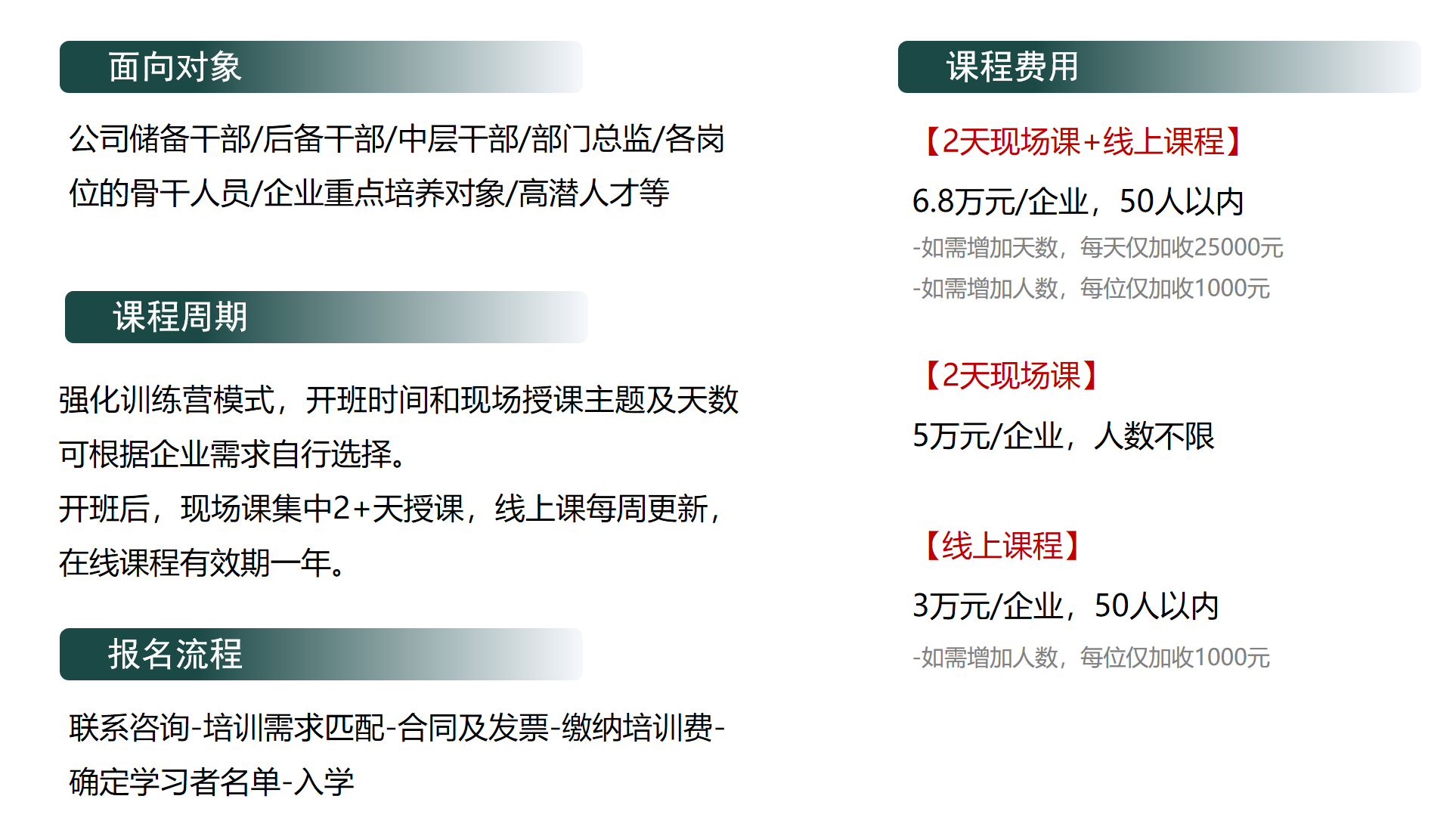 和君中层干部特训营面向对象、课程周期、课程费用与报名流程